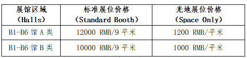 关于举办第二十五届中国国际酒业博览会的通知